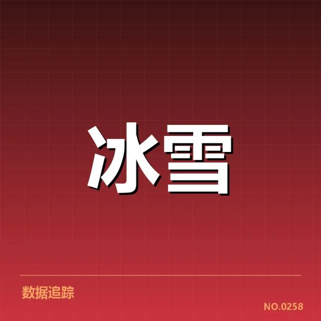 雪上赛事赛道特点背后,技术细节与环境挑战引发多方关注